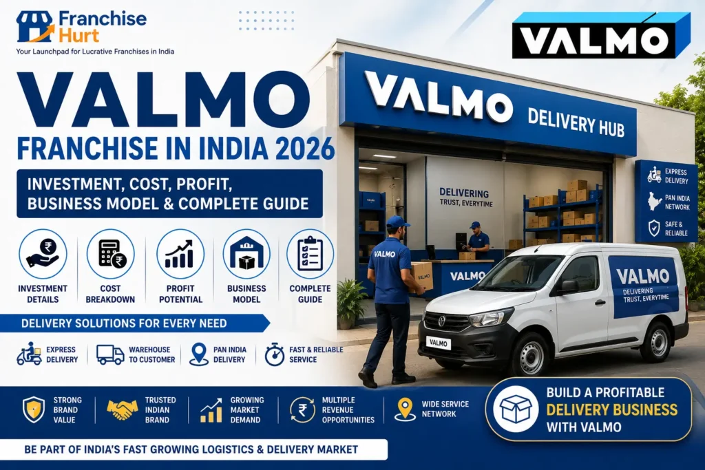 Valmo Franchise in India 2026 featured image showcasing a Valmo Delivery Hub, parcel delivery van, logistics executive, warehouse operations, investment details, profit potential, business model, and complete franchise guide.