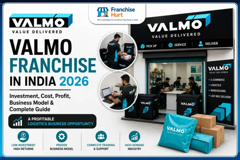 Valmo Franchise in India 2026 blog cover featuring a Valmo delivery hub, logistics operations, investment details, business model, profit potential, and FranchiseHurt branding.