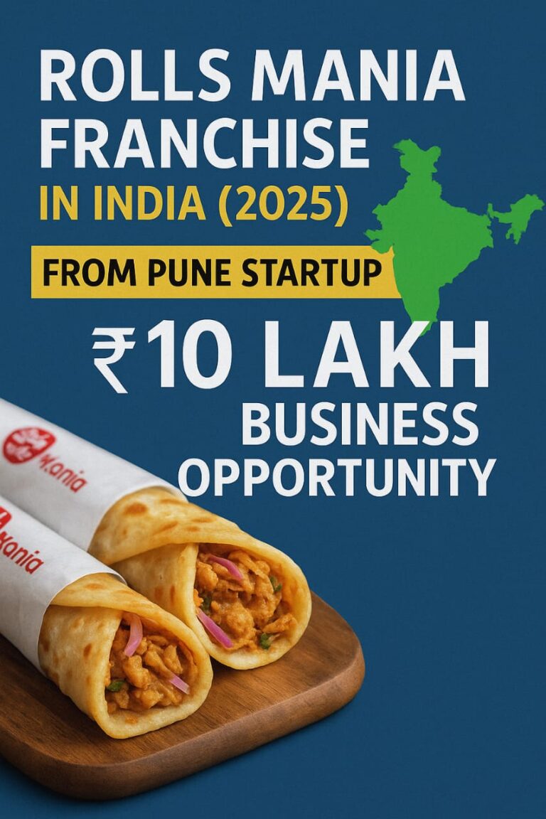 Rolls Mania Franchise India 2025 – ₹10 Lakh Business Opportunity From Pune Startup with Kathi Rolls Visual and India Map