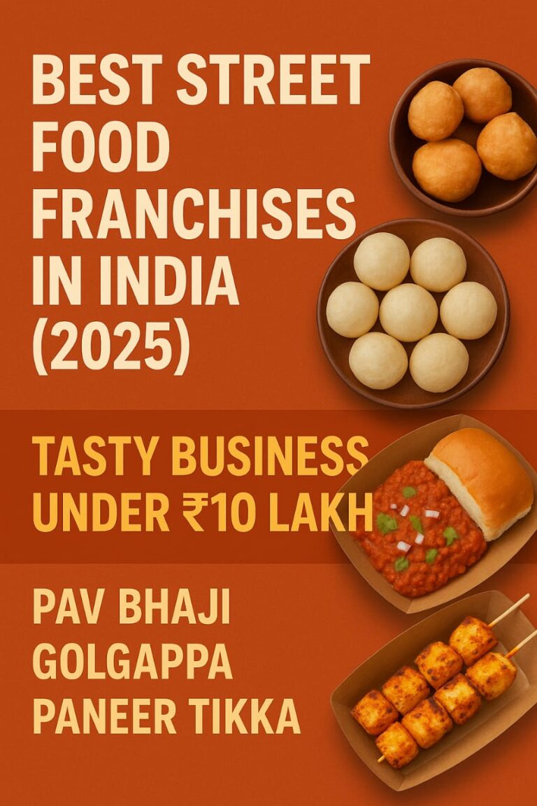 Top Indian street foods like pav bhaji, golgappa, and paneer tikka featured in a 2025 guide to profitable food franchise businesses under ₹10 lakh