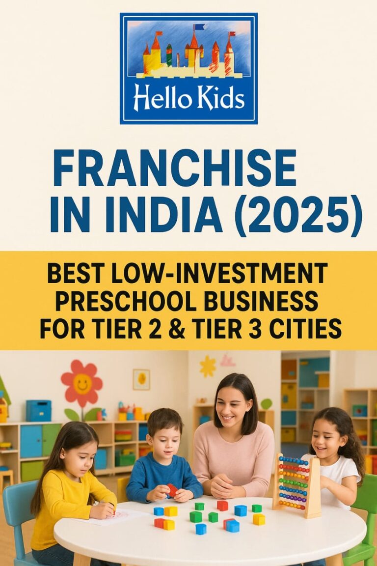 Hello Kids Preschool Franchise India 2025 – Low-Investment Business for Tier 2 & Tier 3 Cities