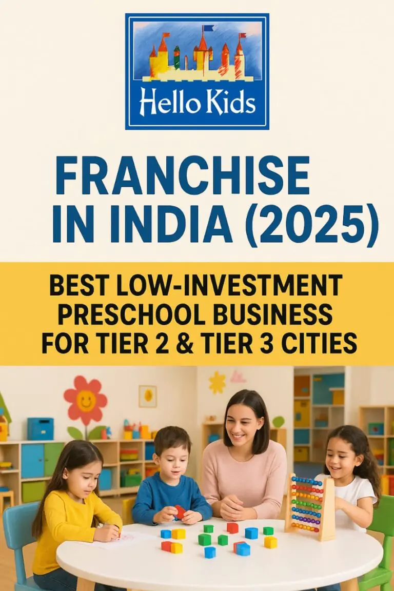 Hello Kids Preschool Franchise India 2025 – Low-Investment Business for Tier 2 & Tier 3 Cities