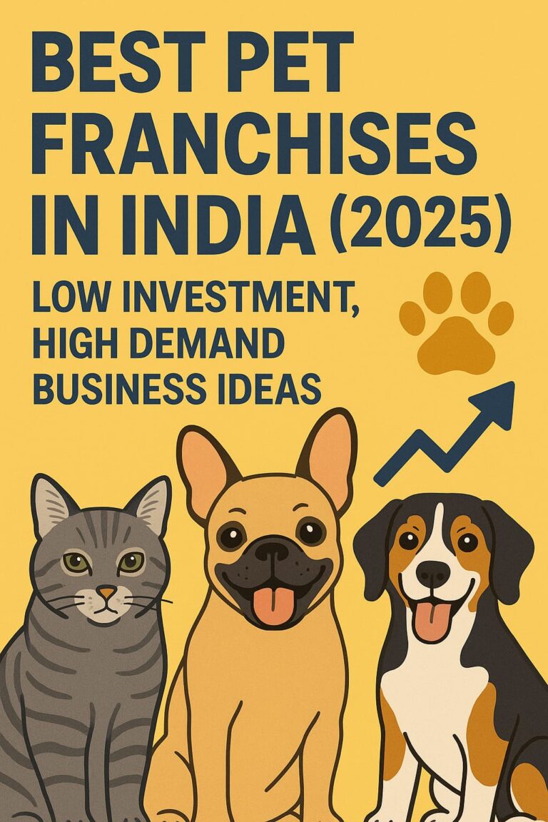 Best Pet Franchises in India 2025 – Low Investment Pet Business Ideas with High Demand