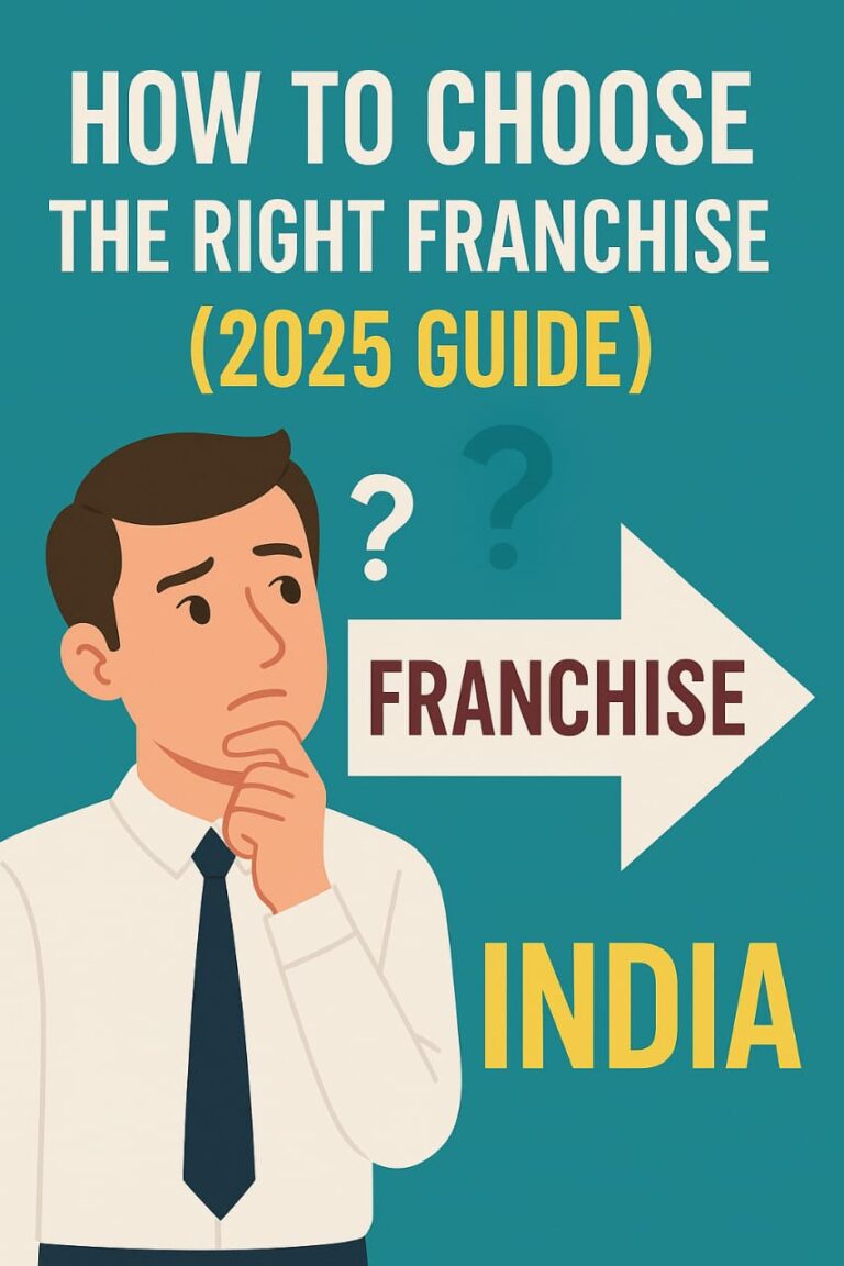 How to Choose the Right Franchise in India (2025) – Profitable Low-Investment Franchise Guide Thumbnail