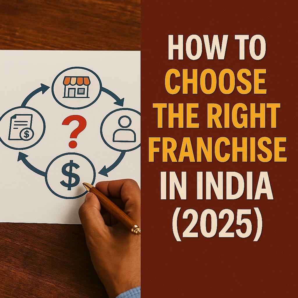 Flowchart showing financial, location, and partnership elements for choosing the right franchise in India 2025, with a person pointing using a pen.