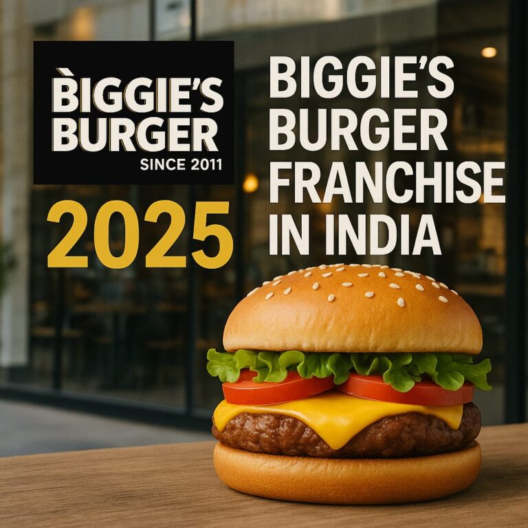 Biggies Burger franchise in India 2025 – storefront with logo, gourmet burger, and launch announcement
