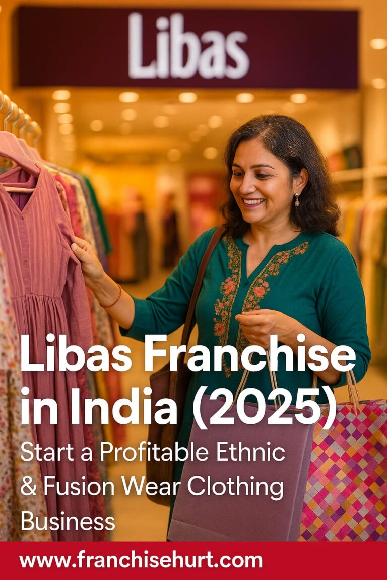 A vibrant Indian ethnic fashion store with customers browsing traditional and fusion wear garments in a Libas-style boutique setup.