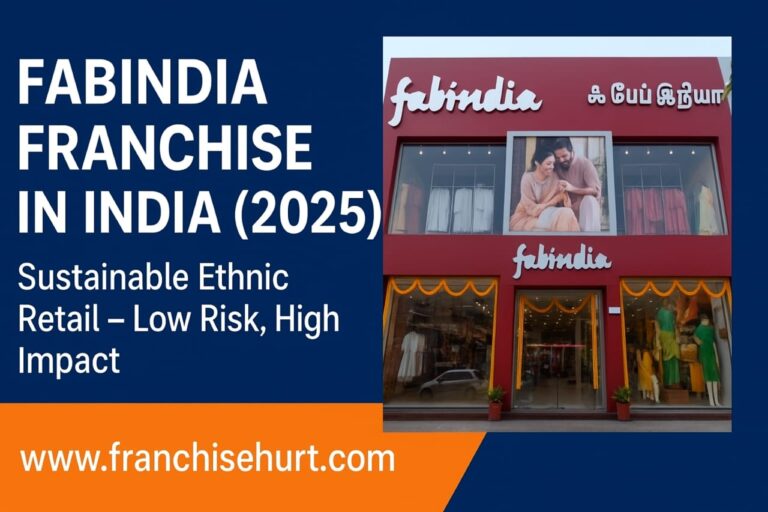 Fabindia Franchise in India 2025 – Profitable Sustainable Retail Business Opportunity