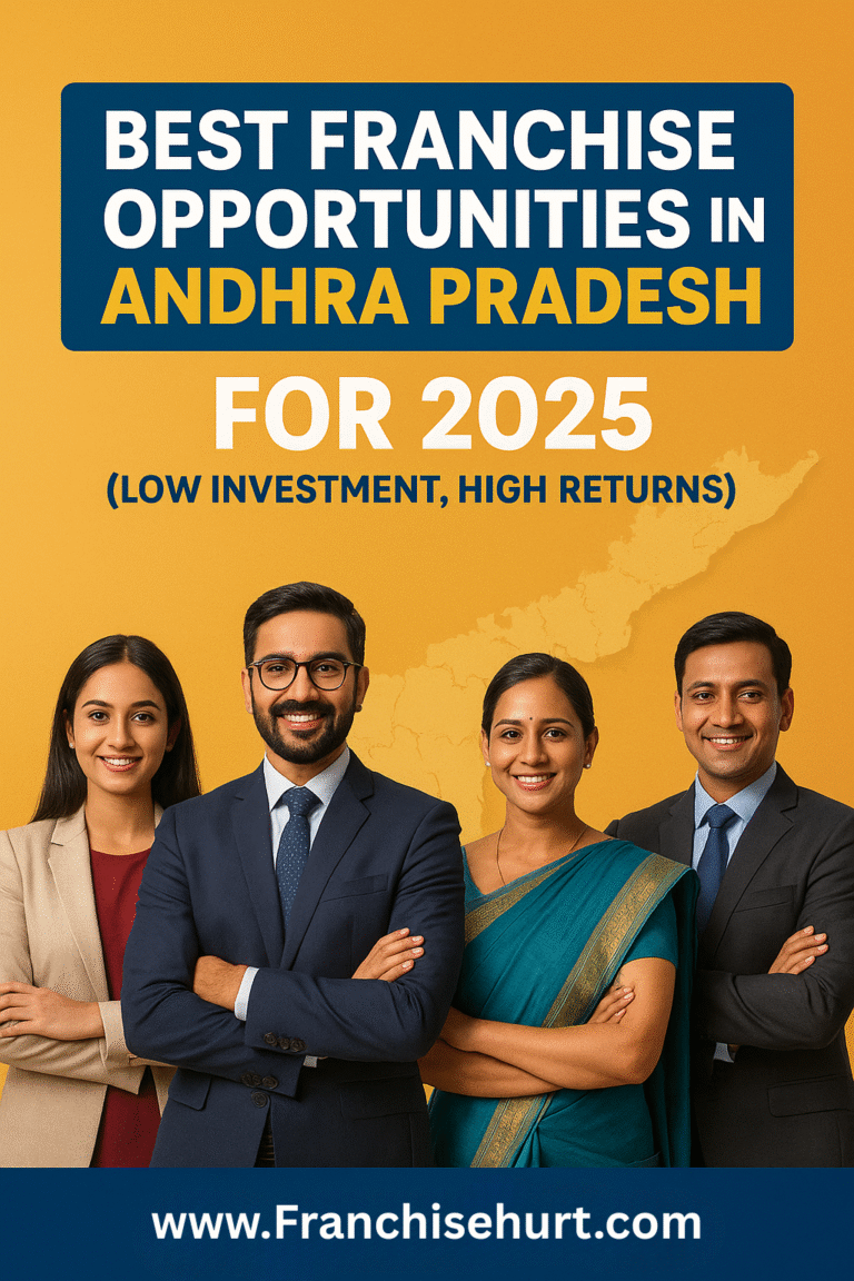 Professional Indian entrepreneurs standing against Andhra Pradesh backdrop promoting best franchise opportunities for 2025 with FranchiseHurt.com