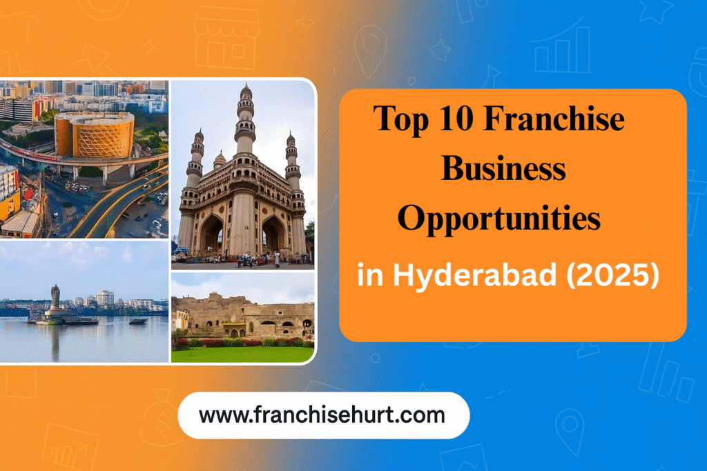 Professional banner featuring iconic Hyderabad landmarks (Charminar, Hussain Sagar, Golconda Fort, Hi-Tech City) with the headline “Top 10 Franchise Business Opportunities in Hyderabad (2025)” fromFranchisehurt.