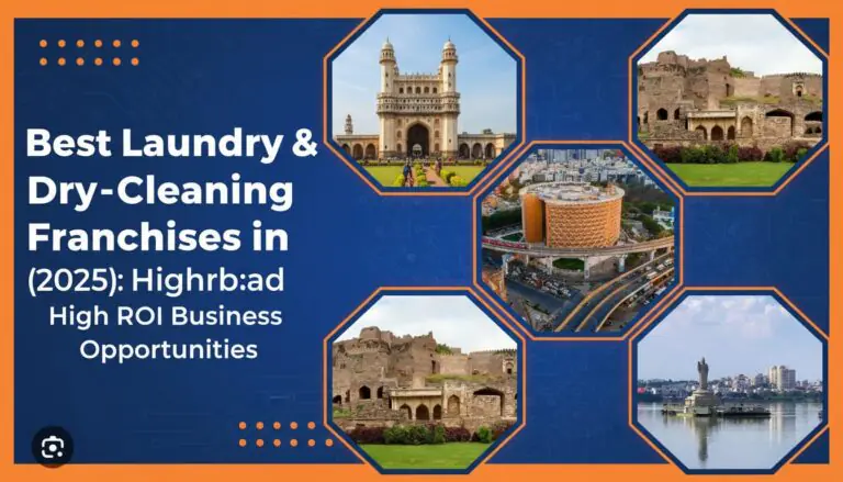 Hyderabad landmarks Charminar Golconda Fort Buddha statue Cyber Towers city franchise business opportunities