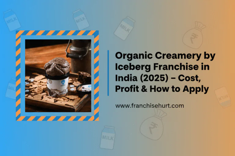 Landscape thumbnail showing Iceberg organic creamery ice cream with bold franchise title and website, blue-orange background, and subtle emoji watermarks.
