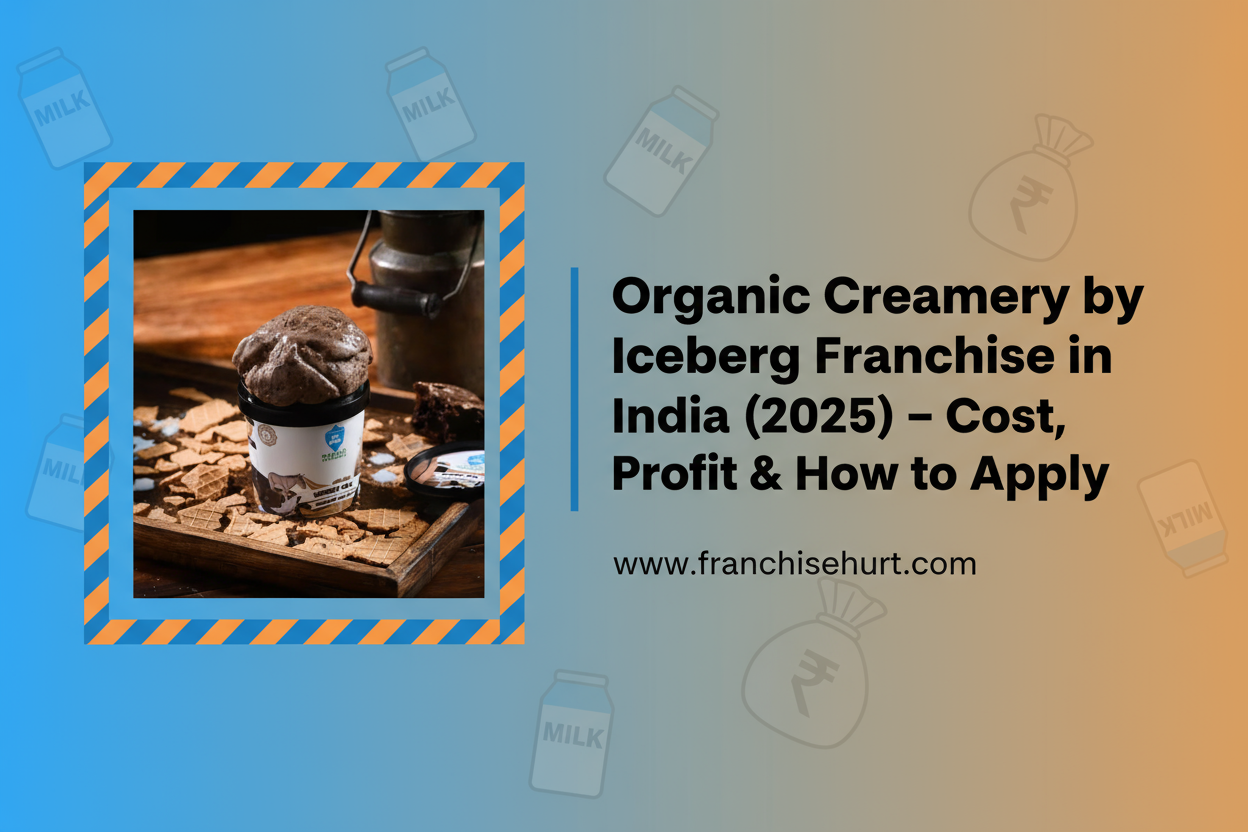 Landscape thumbnail showing Iceberg organic creamery ice cream with bold franchise title and website, blue-orange background, and subtle emoji watermarks.
