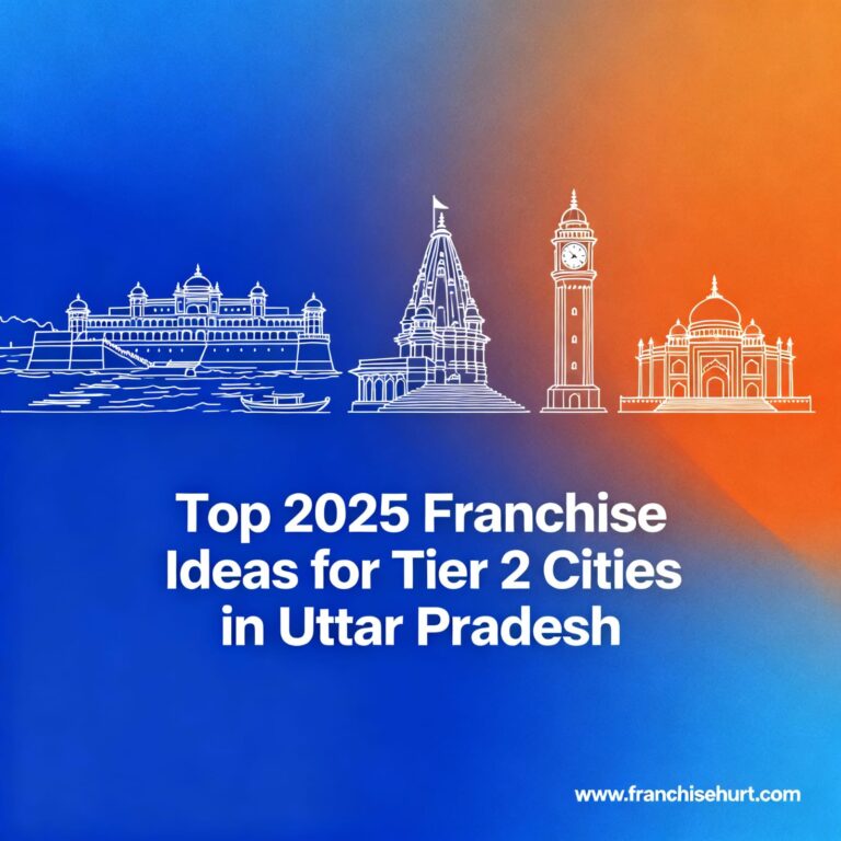 Premium landscape thumbnail featuring blue-orange gradient sketch icons of Varanasi, Prayagraj, Meerut, and Gorakhpur for 2025 franchise blog.
