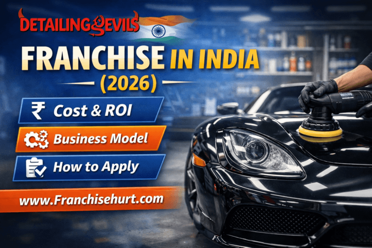 Detailing Devils franchise in India 2026 showing cost, ROI, business model and application guide – Franchisehurt.com