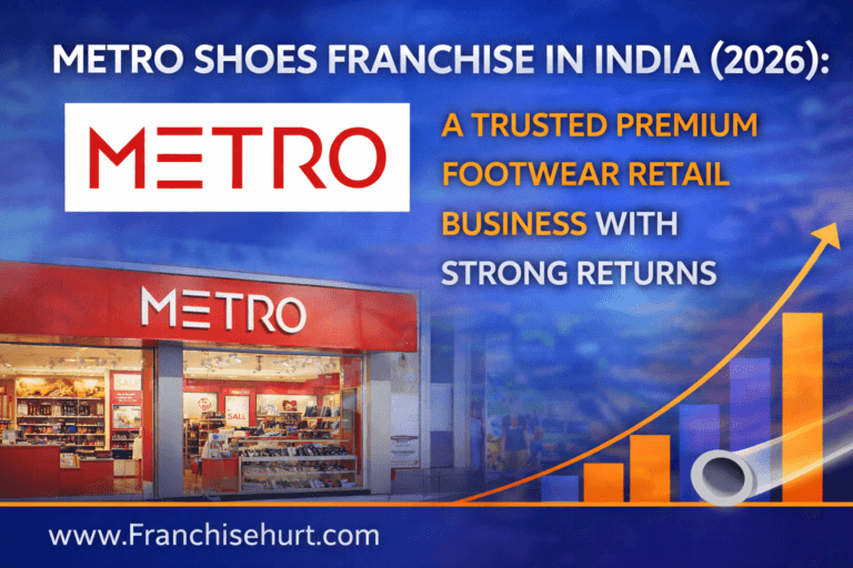 Metro Shoes Franchise in India 2026 premium footwear retail business thumbnail featuring original Metro logo, strong returns concept, and Franchisehurt branding
