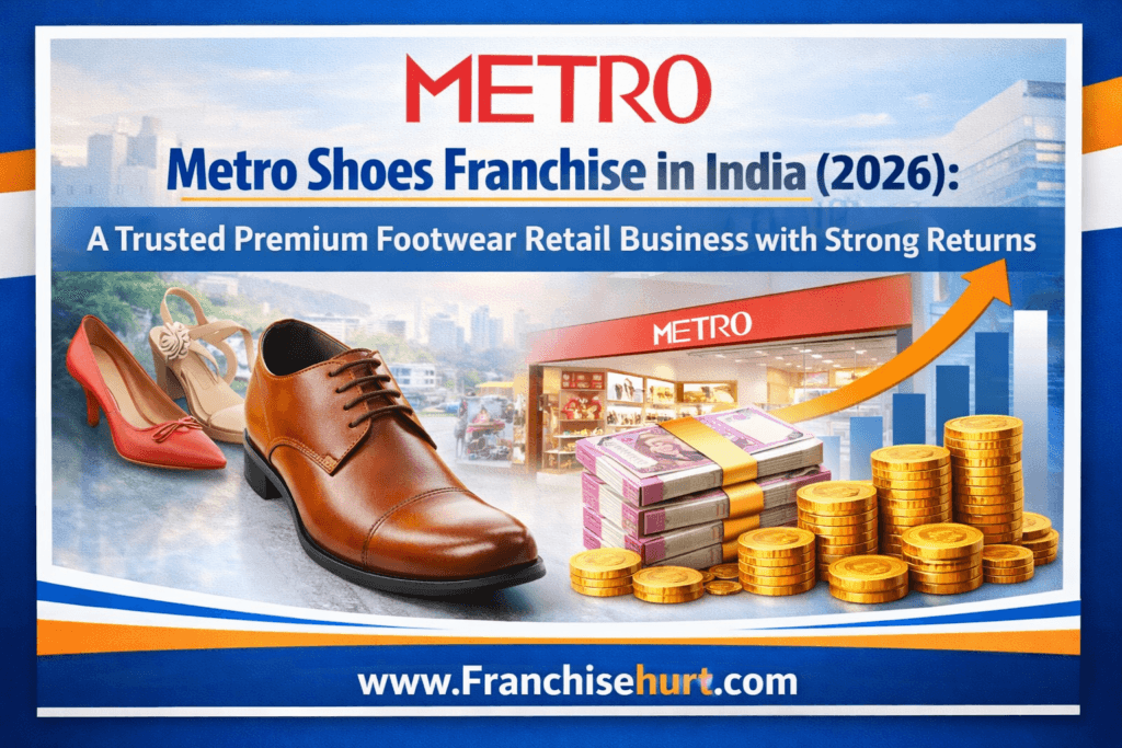 Metro Shoes Franchise in India 2026 thumbnail showing original Metro logo, premium footwear display, retail store front, growth chart and strong returns with FranchiseHurt branding