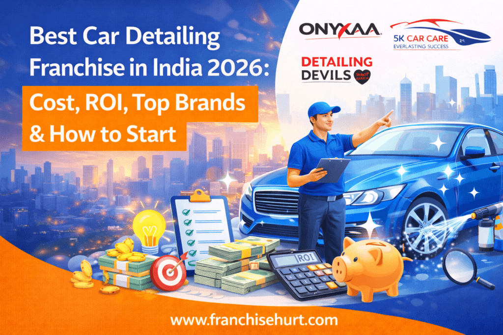 Best car detailing franchise in India 2026 thumbnail showing high-ROI auto detailing business opportunities with top brands and FranchiseHurt branding