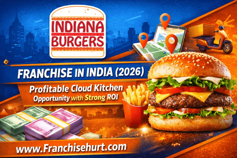 Indiana Burgers Franchise in India 2026 cloud kitchen opportunity showing burger, Indian rupee notes, delivery setup, and brand logo