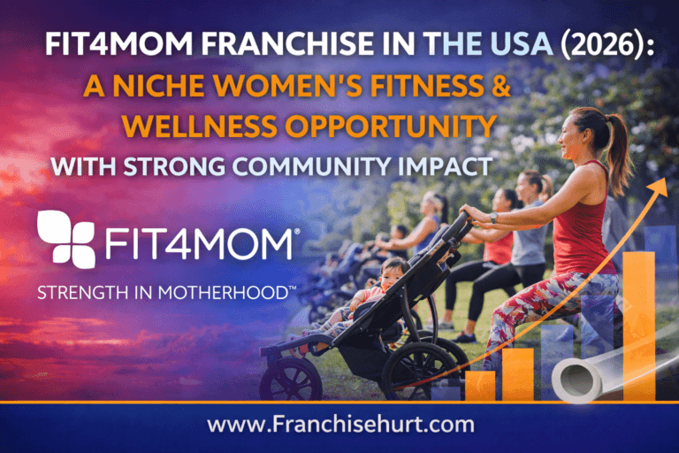 Fit4Mom Franchise in the USA 2026 showing women participating in stroller-based fitness classes, highlighting a niche women’s fitness and wellness franchise with strong community impact
