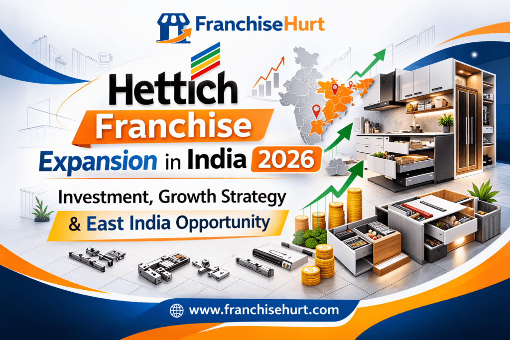 Hettich Franchise Expansion in India 2026 thumbnail featuring modular kitchen hardware elements, East India map highlight, investment growth arrows, and FranchiseHurt branding with website www.franchisehurt.com
.