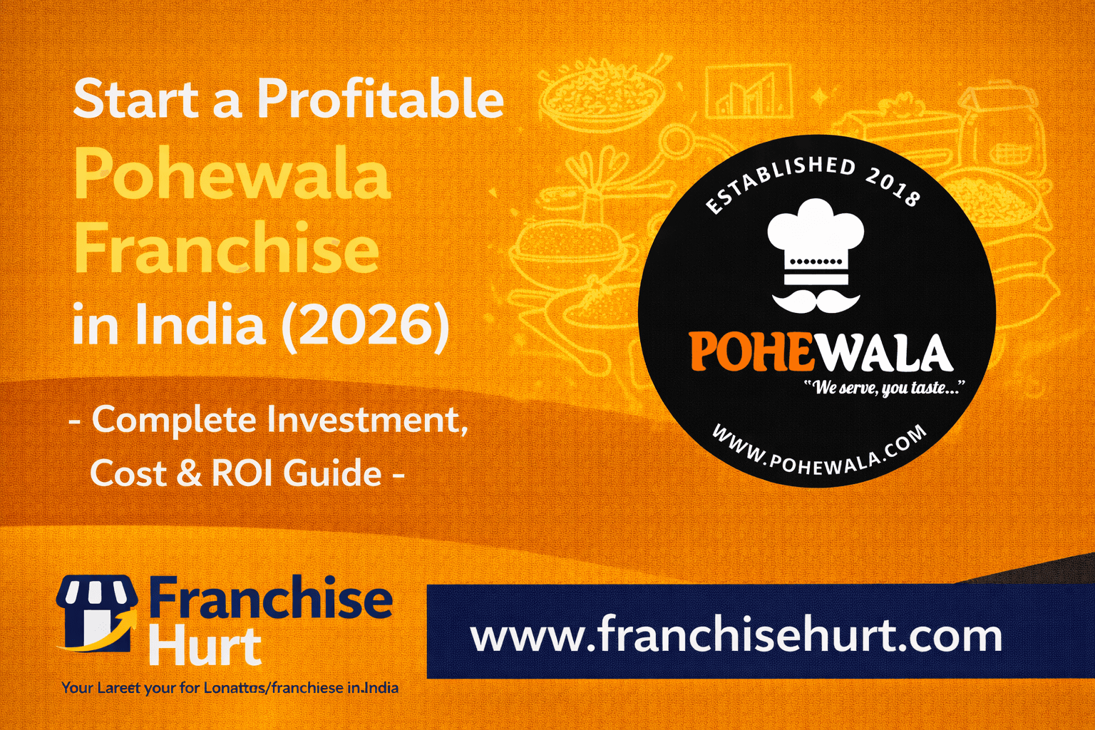 Start a Profitable Pohewala Franchise in India 2026 thumbnail featuring investment, cost and ROI guide with food sketch elements and Franchise Hurt branding
