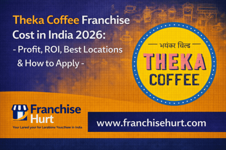 Theka Coffee Franchise cost in India 2026 thumbnail featuring profit, ROI, best locations and Franchise Hurt branding with coffee sketch elements