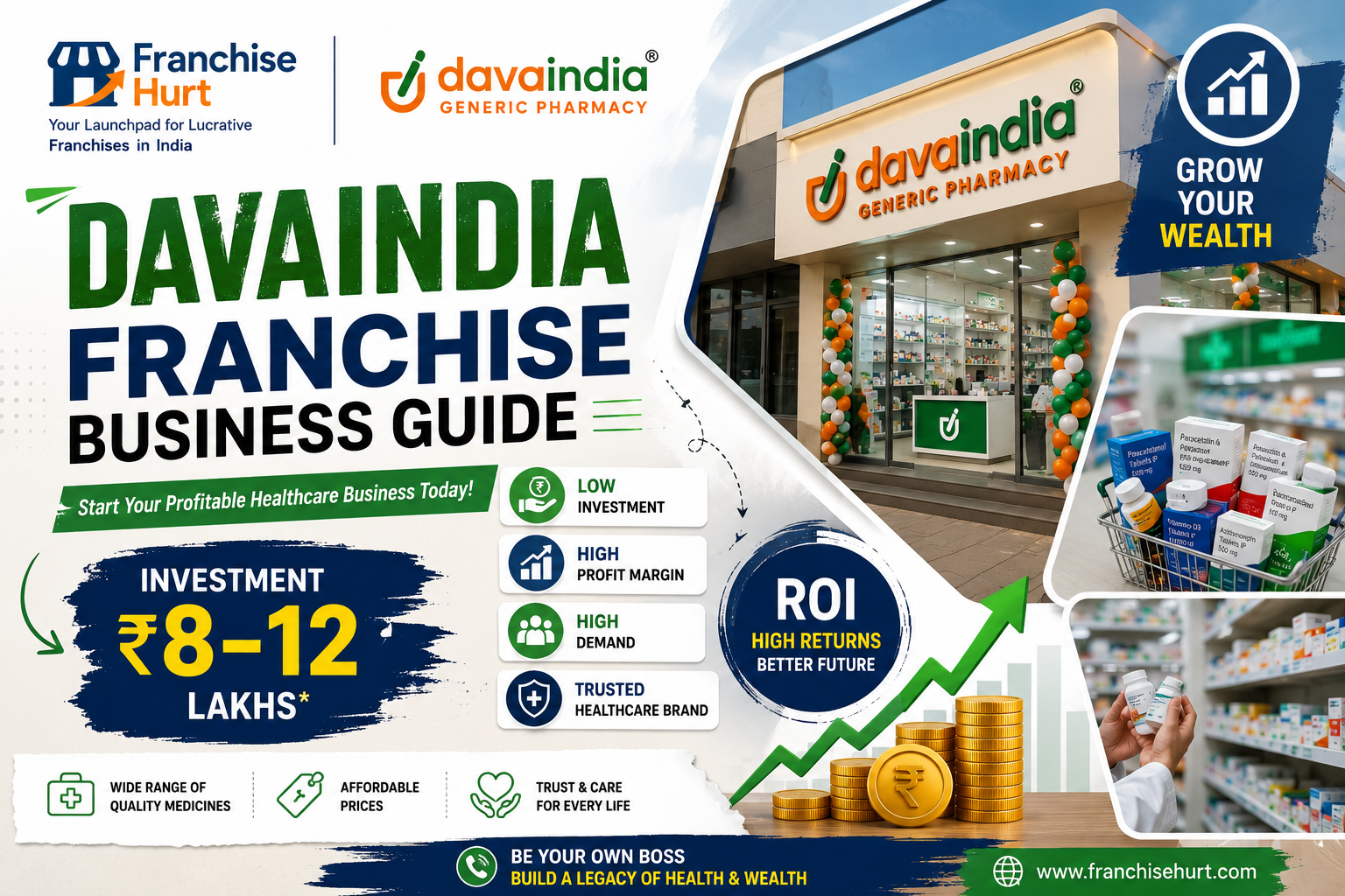DavaIndia Franchise Business Guide thumbnail showing a modern pharmacy storefront, medicine shelves, healthcare products, ROI growth graphics, investment amount ₹8–12 Lakhs, and FranchiseHurt branding.