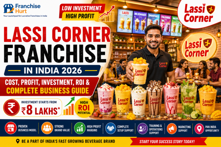 Lassi Corner franchise featured image showing colorful lassi, milkshakes, smoothies, and café interior with investment, profit, ROI, and franchise business opportunity details in India 2026.