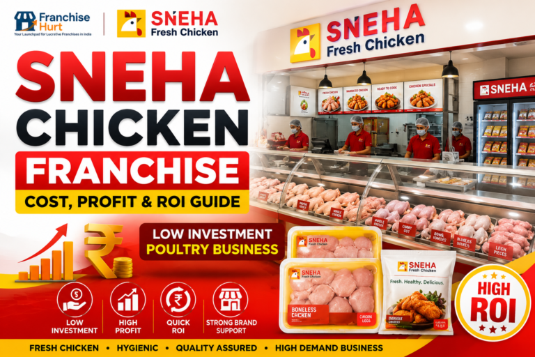 Sneha Chicken franchise featured image showing hygienic poultry retail outlet with fresh chicken counters, packaged chicken products, refrigerated display units, and poultry business investment visuals in India.