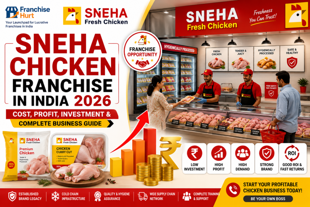 Sneha Chicken Franchise in India 2026 featured image showing a modern hygienic chicken retail outlet with fresh chicken counters, packaged poultry products, refrigerated display units, customers, ROI graphics, and FranchiseHurt branding.