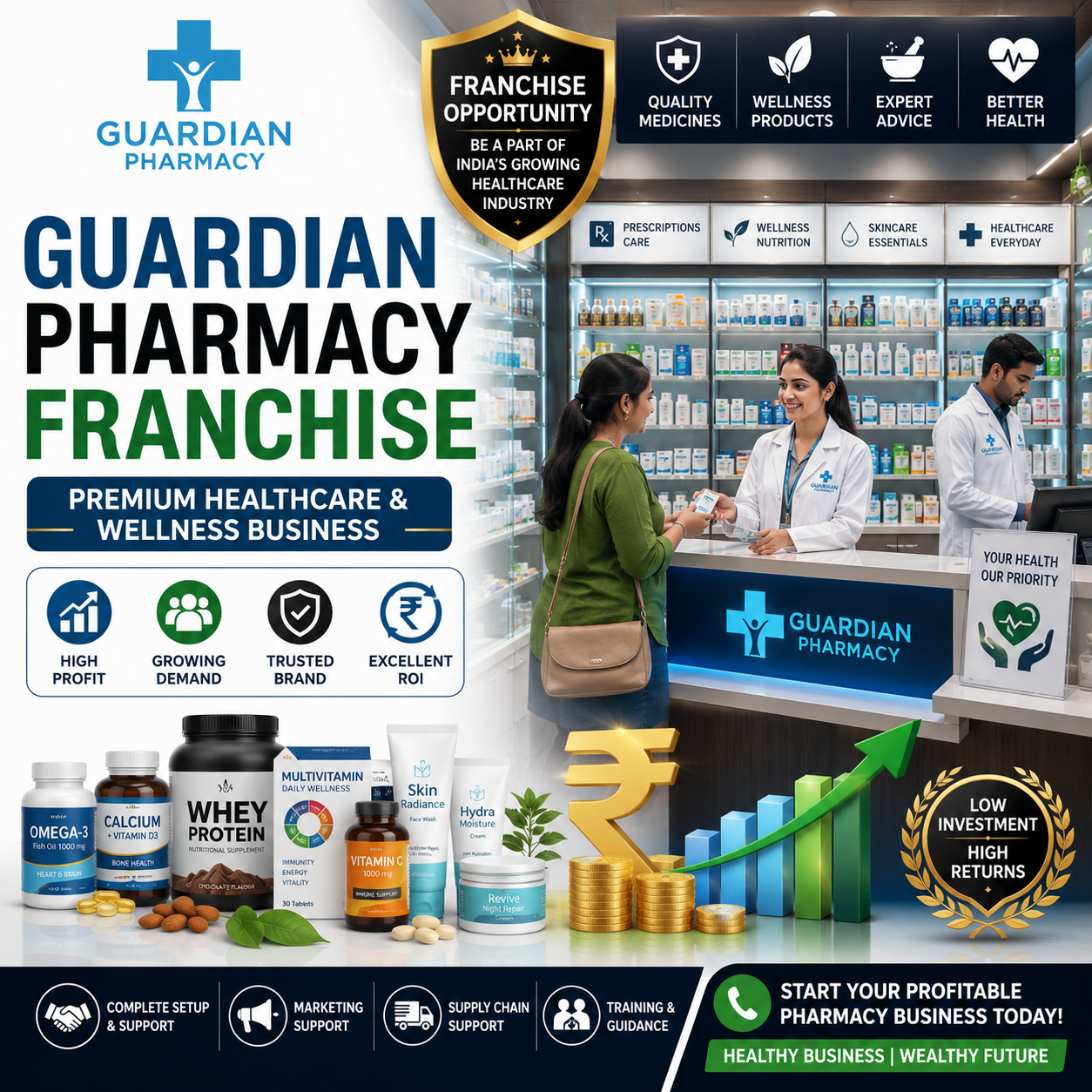 Guardian Pharmacy Franchise social media image showing a premium pharmacy retail store with medicine shelves, wellness supplements, skincare products, pharmacists assisting customers, ROI graphics, healthcare badges, and FranchiseHurt branding.