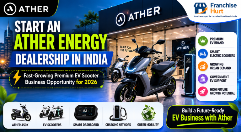 Start an Ather Energy dealership in India banner featuring premium electric scooters, EV charging station, smart dashboard technology, and green mobility business opportunity