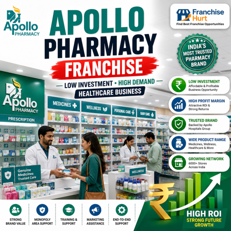 Apollo Pharmacy franchise promotional image showing modern pharmacy interiors, medicine shelves, healthcare products, pharmacists assisting customers, ROI graphics, and healthcare retail business opportunity visuals in India.