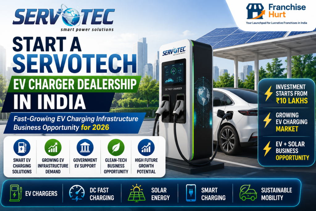 Servotech EV Charger dealership banner in India featuring smart EV charging stations, solar energy integration, clean-tech infrastructure, and electric vehicle charging business opportunity