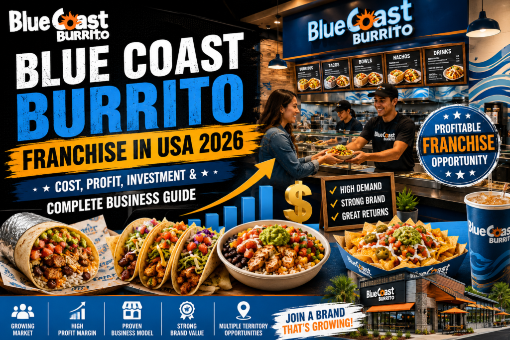 Blue Coast Burrito franchise featured image showing modern Mexican restaurant interiors, burritos, tacos, nachos, rice bowls, happy customers, ROI graphics, and fast casual restaurant business opportunity visuals in the USA.