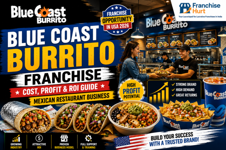 Blue Coast Burrito promotional thumbnail showing burritos, tacos, bowls, nachos, restaurant interiors, franchise opportunity graphics, ROI visuals, and fast casual Mexican restaurant branding in the USA.