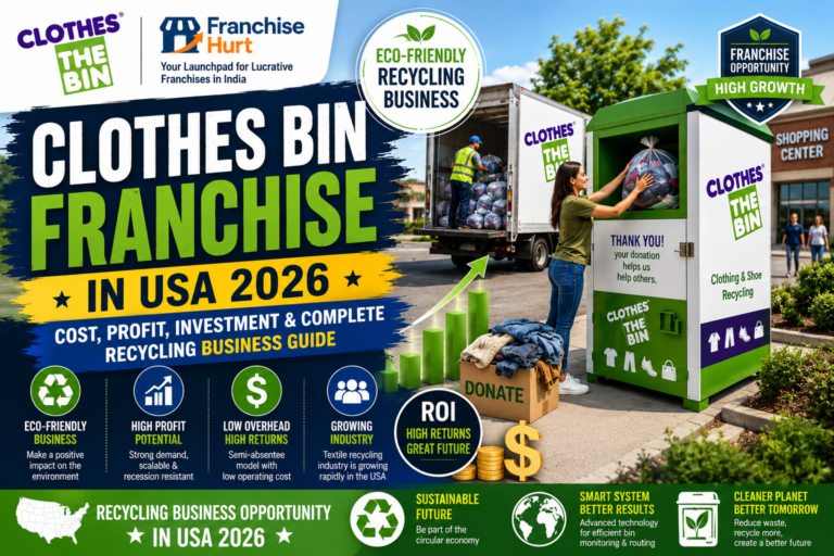 Clothes Bin franchise featured banner showing eco-friendly textile recycling bins, donation collection visuals, workers managing recycling operations, sustainability graphics, ROI visuals, and green business branding in the USA.