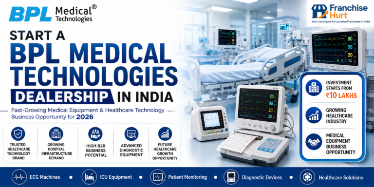 BPL Medical Technologies dealership banner in India featuring ICU equipment, ECG machines, patient monitoring systems, diagnostic devices, and healthcare technology business opportunity