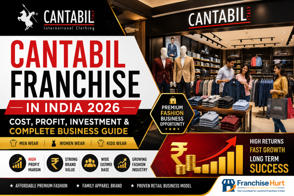 Cantabil franchise featured image showing premium fashion showroom interiors with stylish clothing displays, formal wear, casual wear, mannequins, shoppers, ROI graphics, growth charts, and organized apparel retail branding in India.