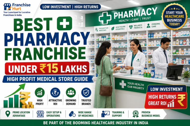 Best Pharmacy Franchise under ₹15 Lakhs blog thumbnail showing a modern medical store with medicine shelves, healthcare products, pharmacists assisting customers, ROI graphics, rupee symbols, and FranchiseHurt branding.