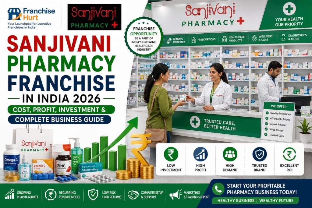 Sanjivani Pharmacy Franchise in India 2026 featured image showing a modern pharmacy retail store with medicine shelves, prescription counters, healthcare products, pharmacists assisting customers, ROI graphics, and FranchiseHurt branding.
