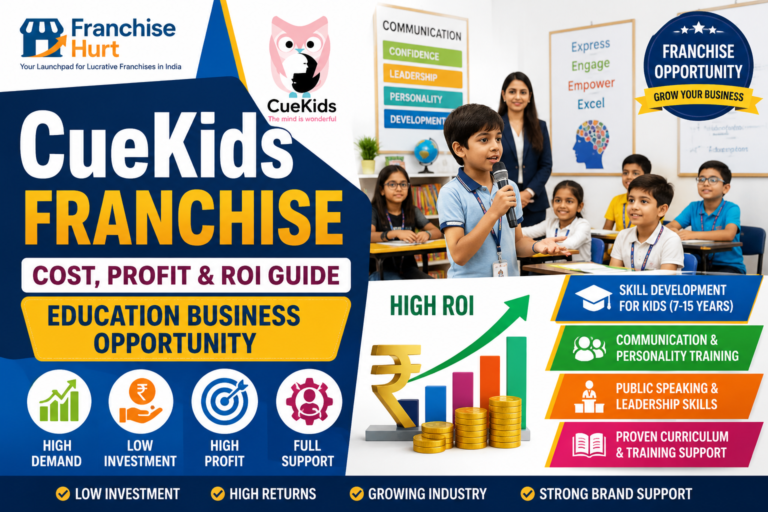 CueKids franchise promotional banner showing children participating in communication training, public speaking activities, personality development workshops, classroom learning sessions, ROI graphics, and education business branding in India.