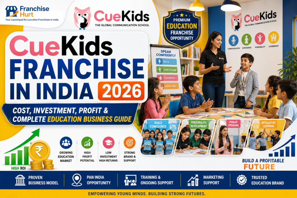 CueKids Franchise in India 2026 featured image showing children participating in public speaking, confidence-building activities, personality development classes, interactive learning sessions, ROI graphics, and FranchiseHurt branding.