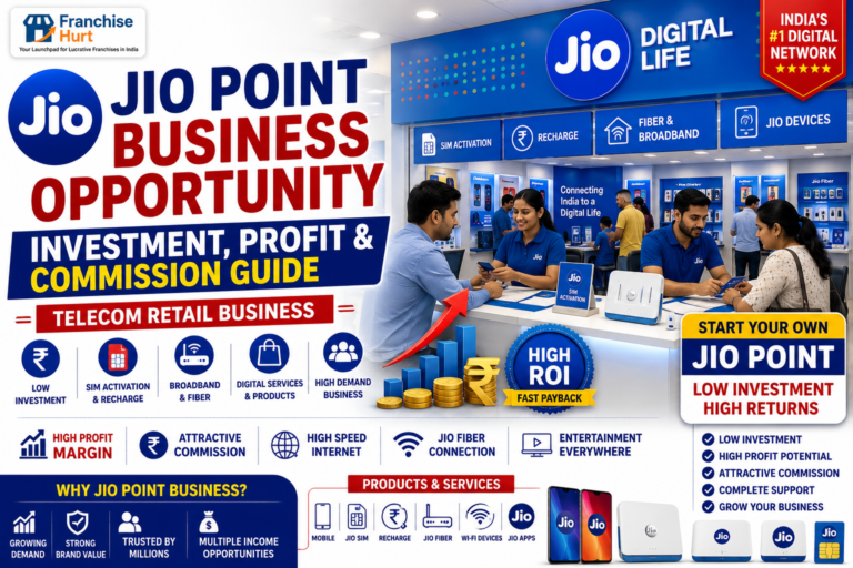 Jio Point Business Opportunity blog thumbnail featuring a modern Jio telecom retail outlet, SIM activation counters, broadband services, Wi-Fi devices, smartphones, customer support desk, ROI graphics, commission highlights, and digital business branding.