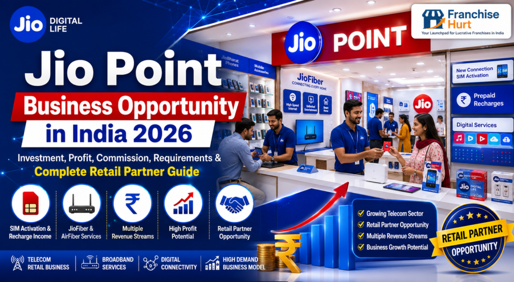 Jio Point Business Opportunity in India 2026 featured image showing a modern Jio retail outlet with SIM activation services, JioFiber broadband solutions, smartphones, digital services, customer support counters, business growth graphics, and telecom retail partner opportunities.