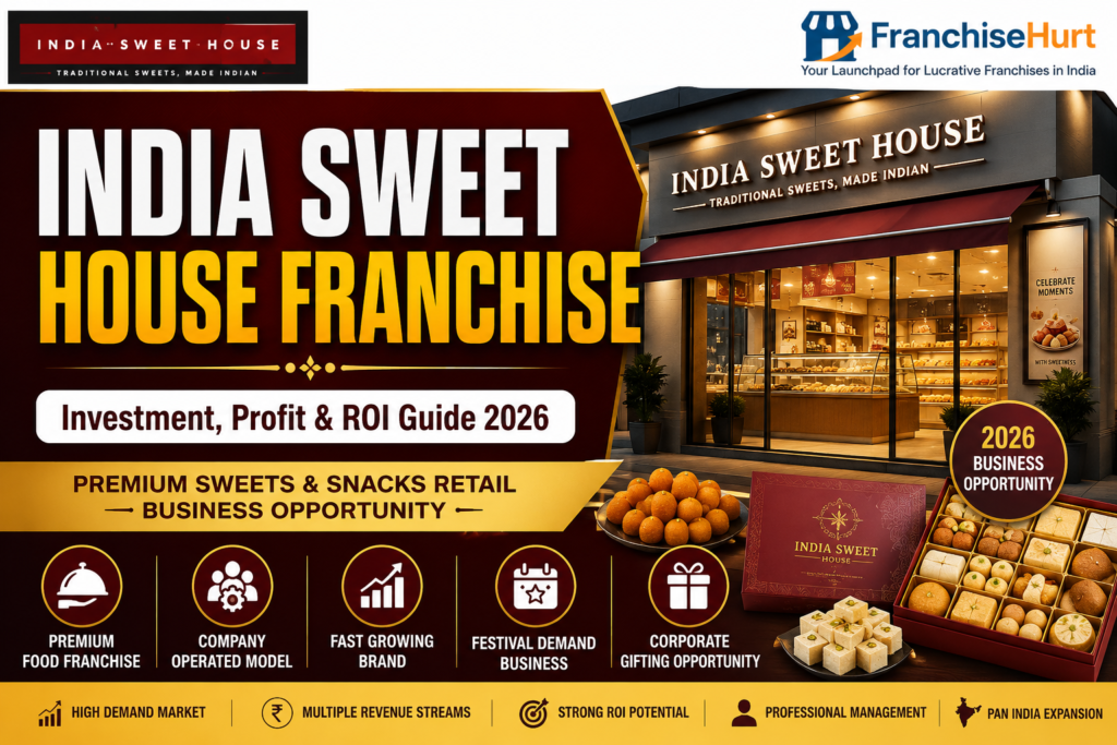 India Sweet House Franchise featured image showcasing a premium sweets retail outlet, traditional Indian sweets, corporate gifting boxes, growth icons, and investment highlights for the India Sweet House franchise opportunity in India 2026.