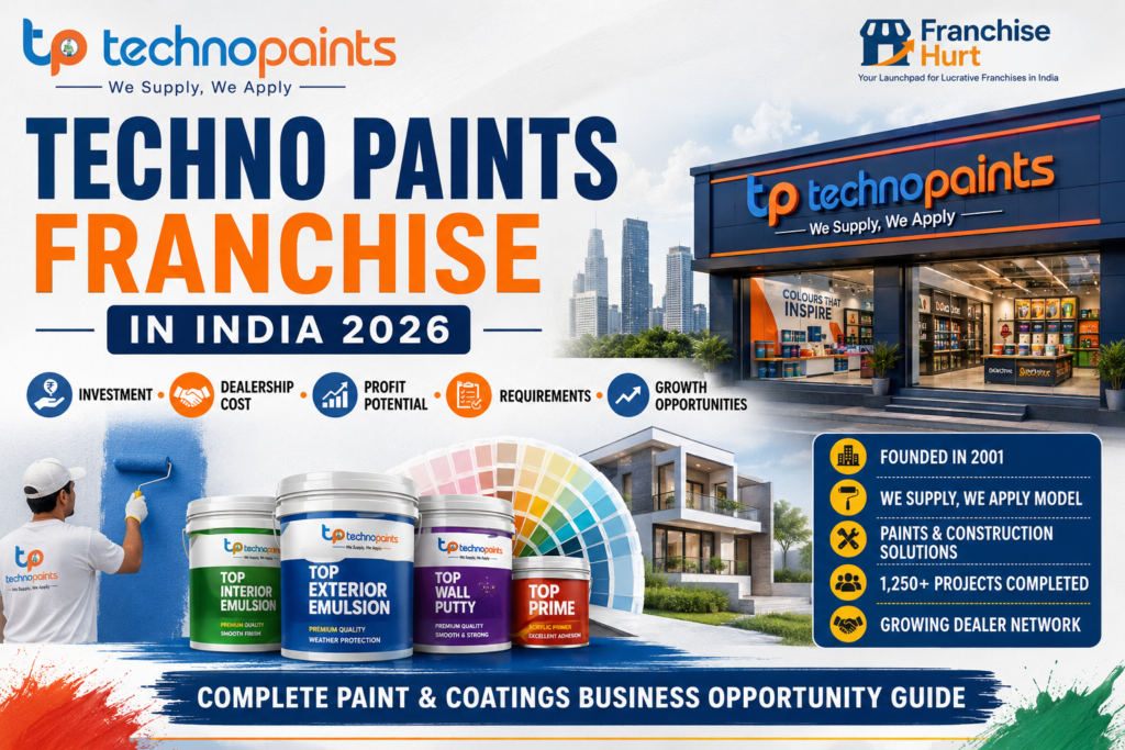 Techno Paints Franchise in India 2026 promotional banner featuring Techno Paints dealership opportunity, paint products, professional painter, modern showroom, residential property, investment details, profit potential, and FranchiseHurt branding.