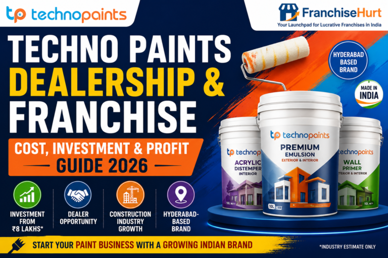 Techno Paints dealership and franchise featured image showcasing premium paint products, dealership opportunity, investment details, construction industry growth, Hyderabad-based brand identity, and paint business opportunities in India.