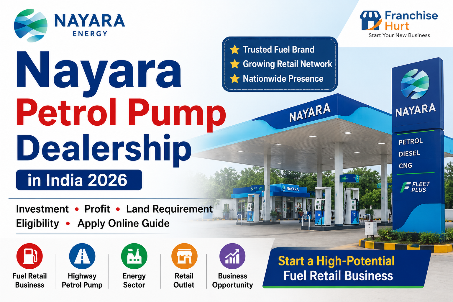 Nayara Petrol Pump Dealership in India 2026 featured image showcasing a modern Nayara Energy fuel station, dealership business opportunity, investment details, land requirements, eligibility criteria, and fuel retail business growth potential.
